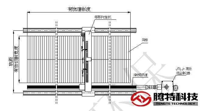 等離子切割機(jī)煙塵凈化系統(tǒng)