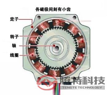 步進(jìn)電機(jī) 圖二